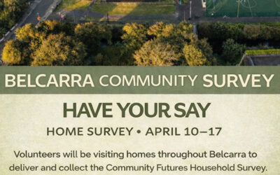 Belcarra Community Action Plan 2027–2032