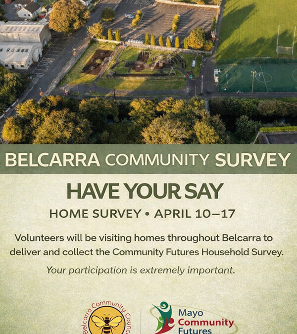 Belcarra Community Action Plan 2027–2032